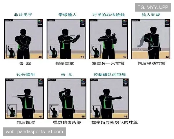 想了解如何不被吹犯规？讲解篮球中合法的持球突破规则要点