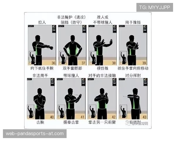 篮球规则中五秒违例如何界定与具体判罚依据详细解析