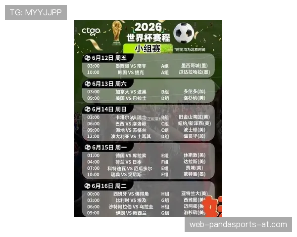 2026世界杯小组赛晋级规则怎么规定及小组第三如何出线 2026世界杯小组赛晋级规则怎么规定及小组第三如何出线